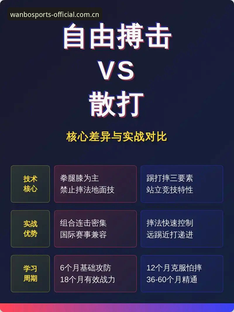 万搏体育战报随手看 万搏体育战报随手看功能深度评测:从“看比分”到“读比赛”的体验跃迁