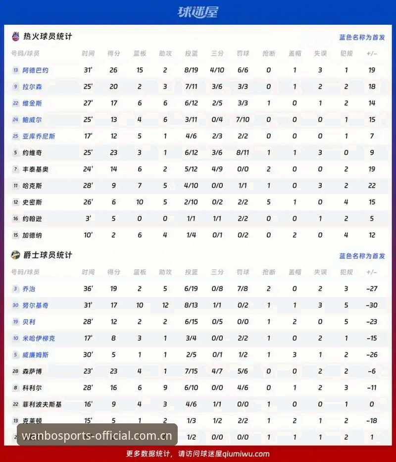 万搏体育战报随手看功能深度评测：从“看比分”到“读比赛”的体验跃迁