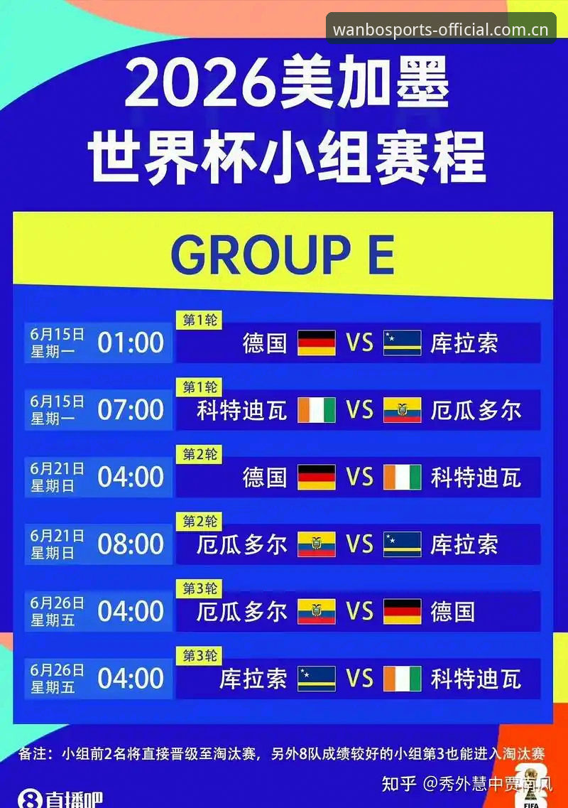 揭秘2026世界杯J组：德甲帮扎堆，背后藏着门道