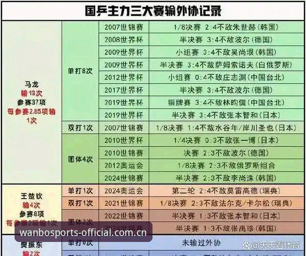 万搏体育官方实用指南：看懂伤停榜单，才算真正看懂比赛